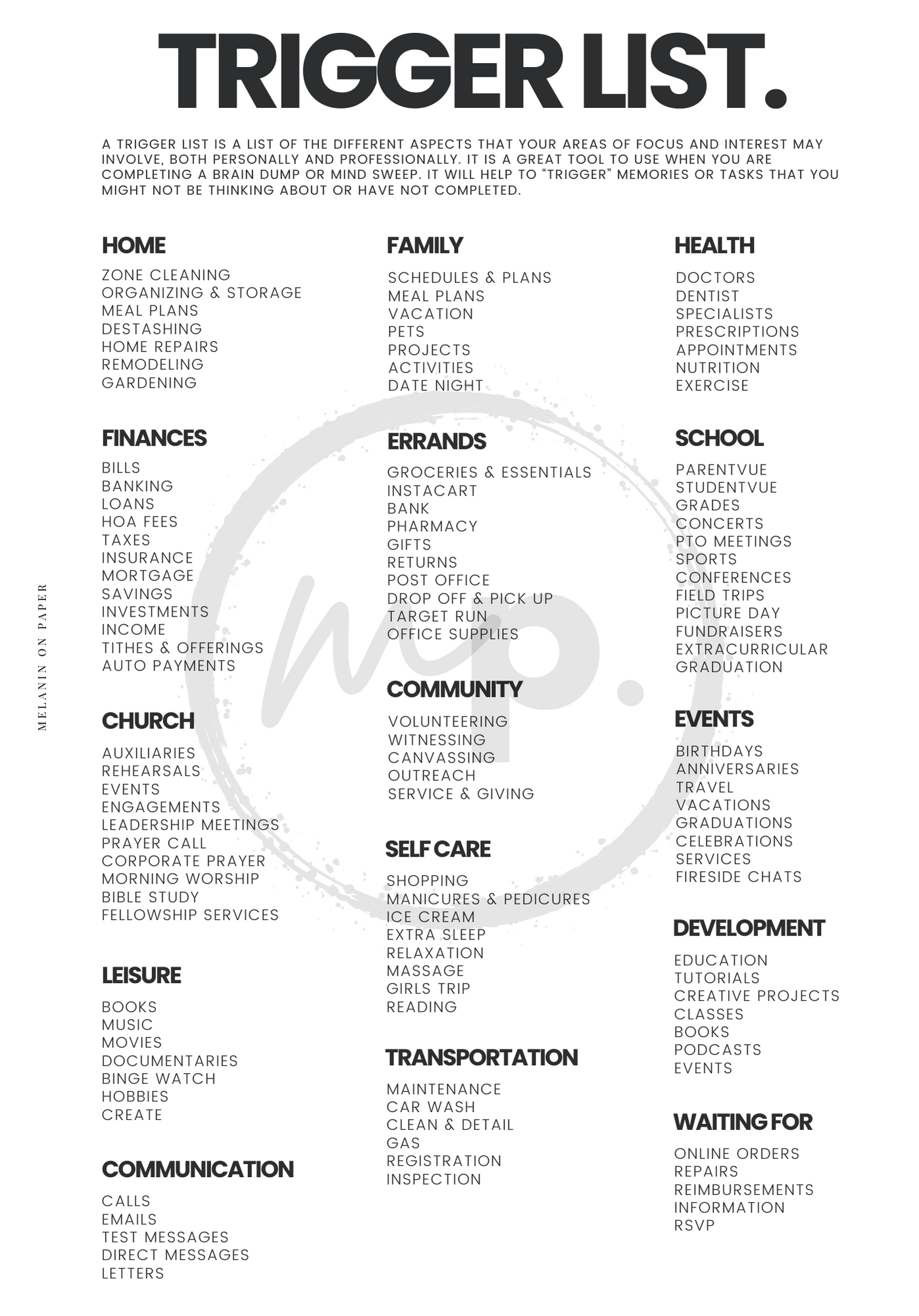 "trigger list" Printable Dashboard Inserts - 2 Versions Included