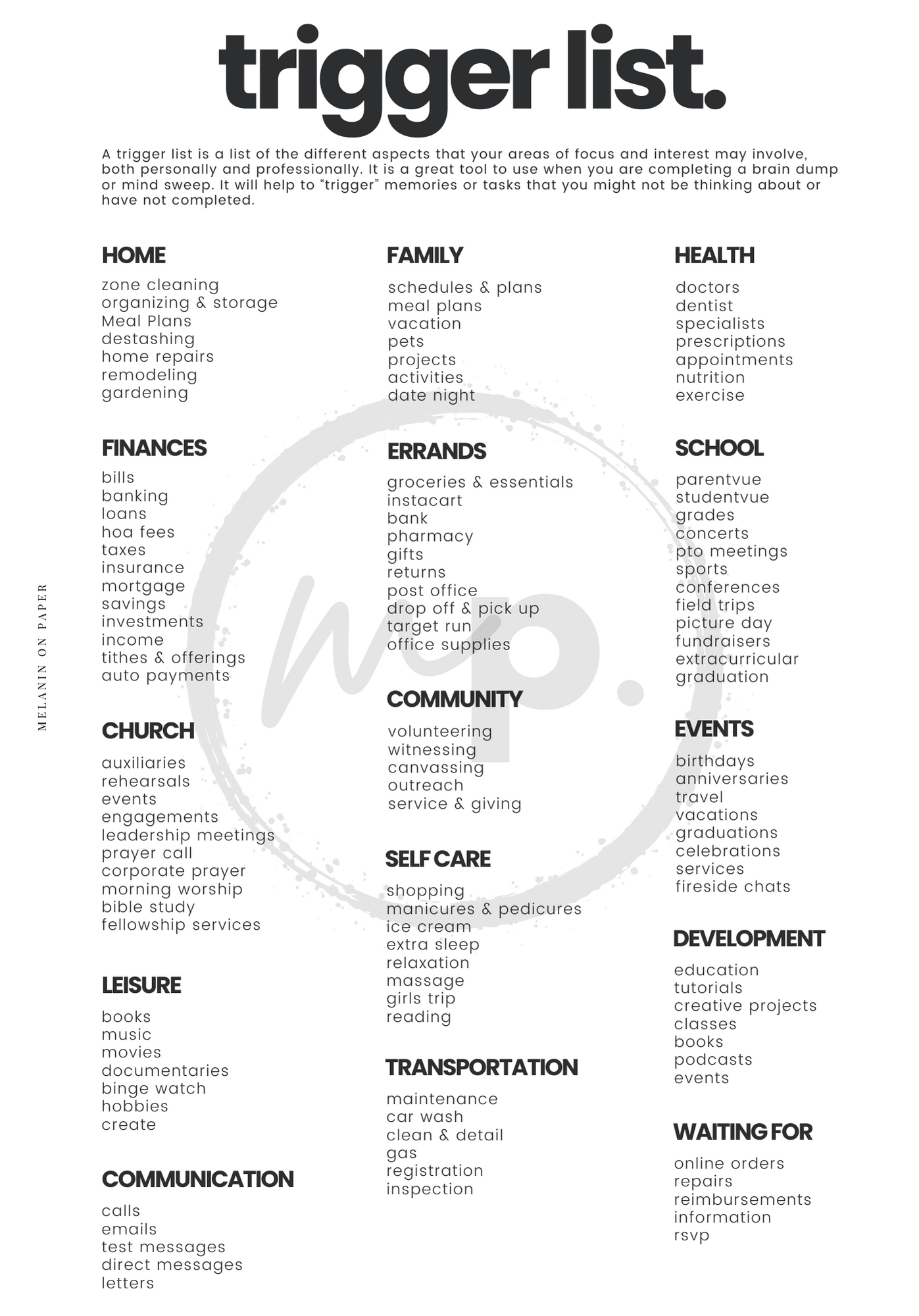 "trigger list" Printable Dashboard Inserts - 2 Versions Included