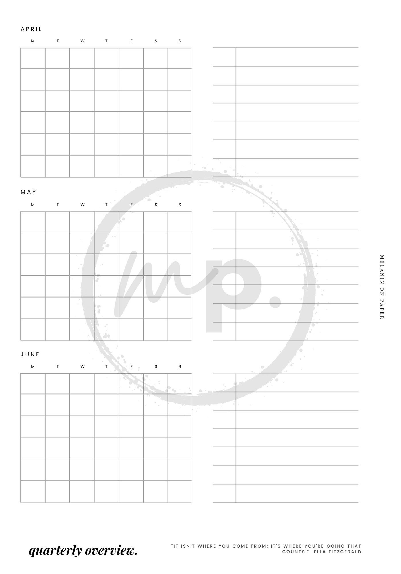 "quarterly overview" Printable Planner Insert Bundle