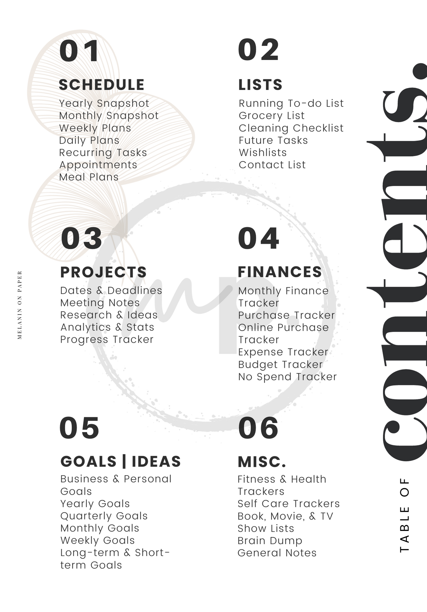 Minimal Table of Contents - v2 Printable Dashboard Insert