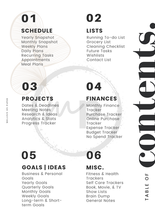 Minimal Table of Contents - v2 Printable Dashboard Insert