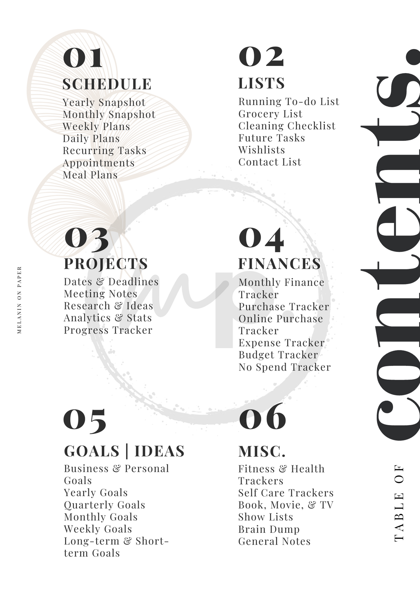 Minimal Table of Contents - v2 Printable Dashboard Insert