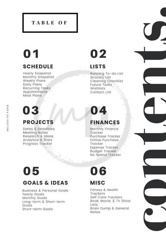 Minimal Table of Contents - v3 Printable Dashboard Insert