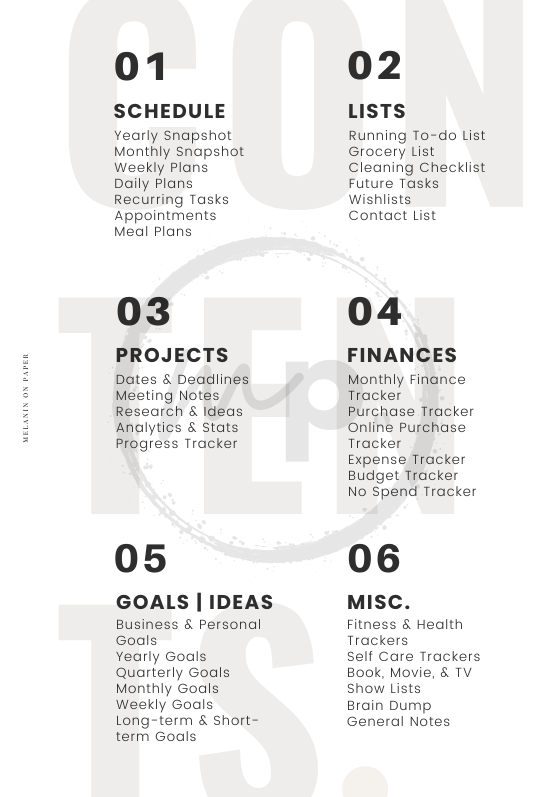 Minimal Table of Contents - v1 Printable Dashboard Insert