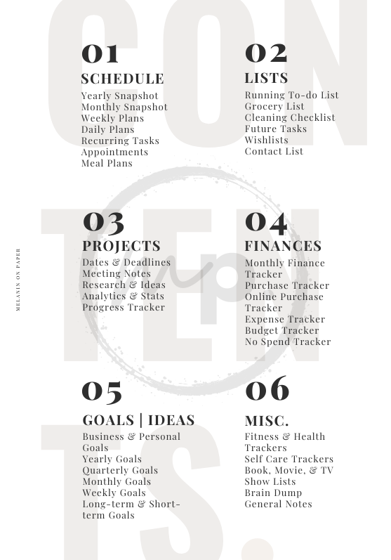 Minimal Table of Contents - v1 Printable Dashboard Insert