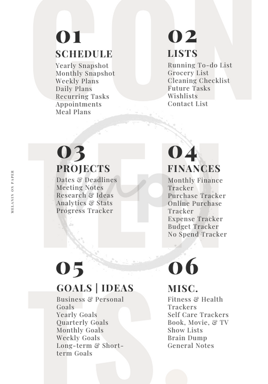 Minimal Table of Contents - v1 Printable Dashboard Insert