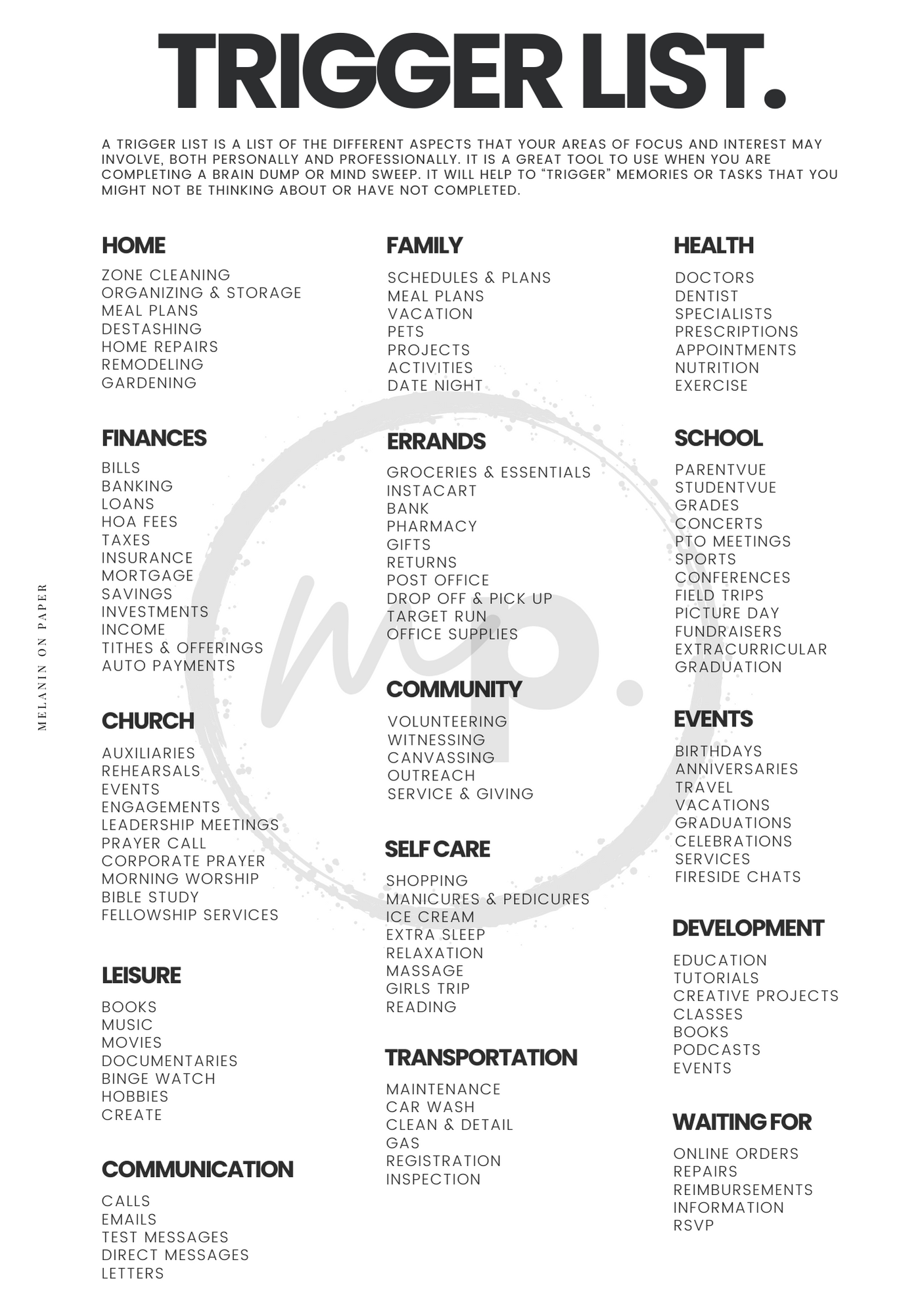 Printable Dashboards